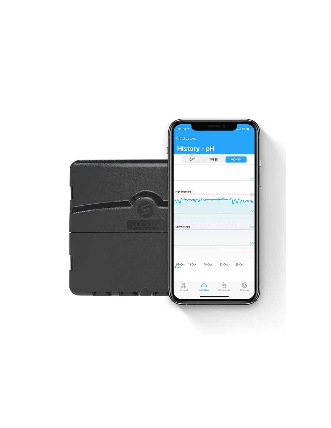 Pool Guard Indygo 4 Pool Guard Indygo – Image 2