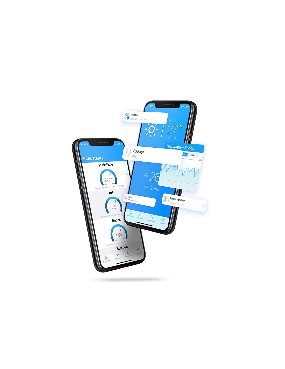 Pool Sense Indygo 6 Pool Sense Indygo – Image 4