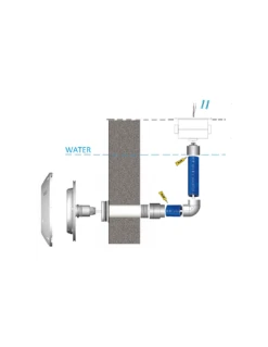 Projecteur Plat LED Couleur SeaMAID -Boutique De Piscines projecteur plat couleur seamaid 9