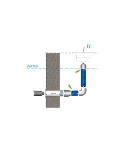 Projecteur Tubulaire LED - éclairage Couleur -Boutique De Piscines projecteur tubulaire led eclairage couleur 2