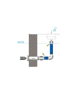 Projecteur Tubulaire LED - éclairage Couleur -Boutique De Piscines projecteur tubulaire led eclairage couleur 3